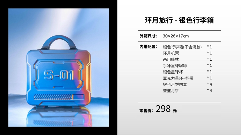 2023企業(yè)中秋禮品套裝方案推薦——方案十一、十四