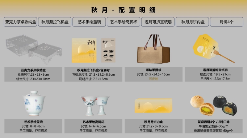 2023企業(yè)中秋禮品套裝方案推薦——方案十一、十四